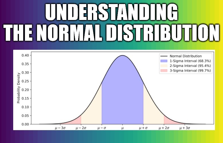 sym_interval